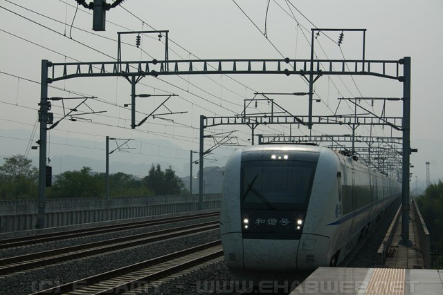 High Speed train in China